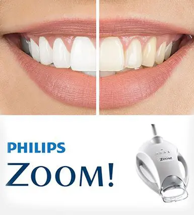 Zoom Teeth Whitening Greensborough